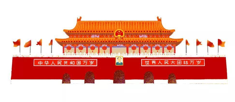 三大派系：皖系，直系